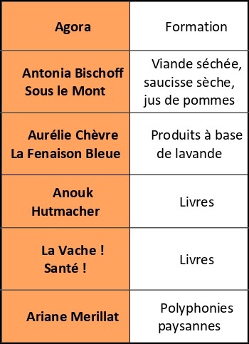 Samedi